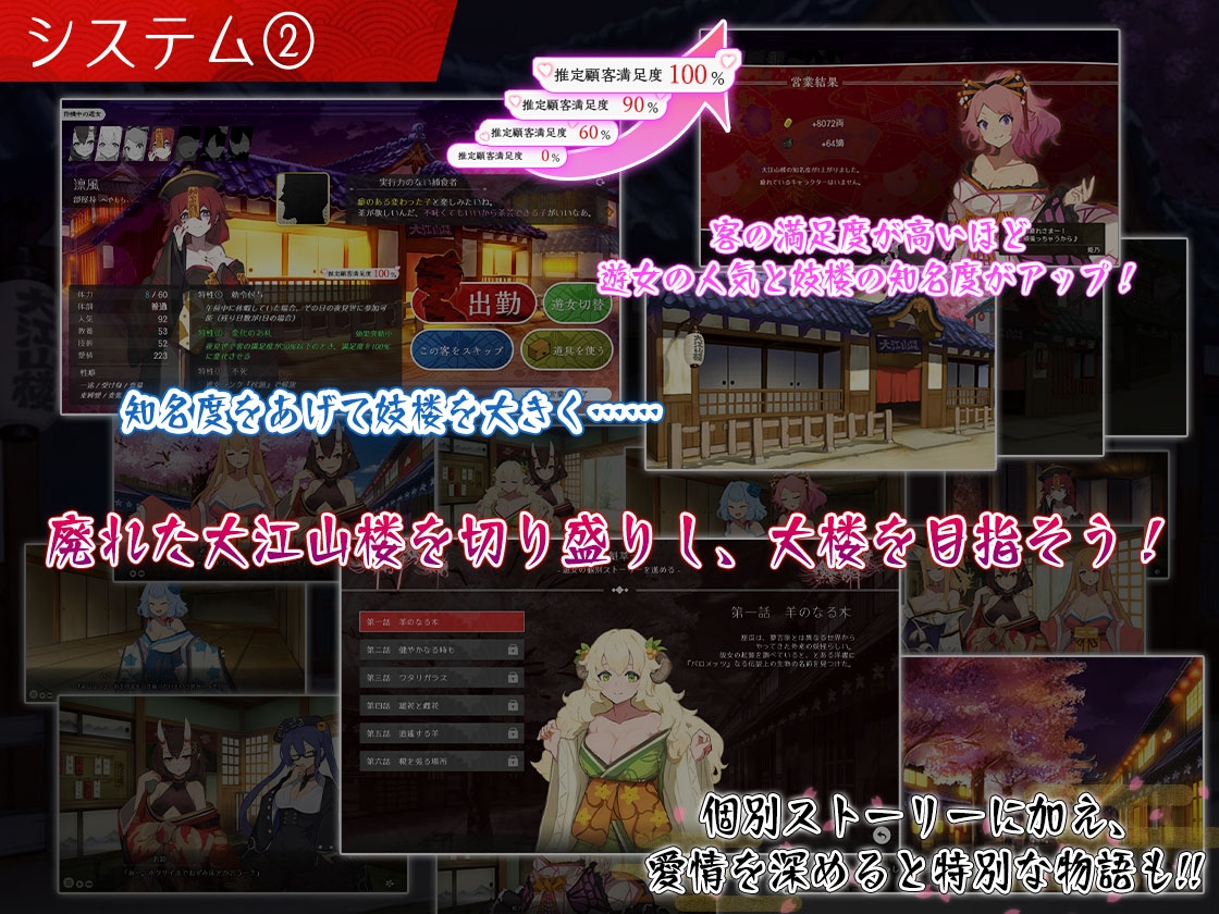 图片[4]-【经营SLG/魔物娘/卖春/PC】梦吉原的妖异妓楼 ～妖怪大楼重建谭～  AI汉化版 [PC]-比心acgn
